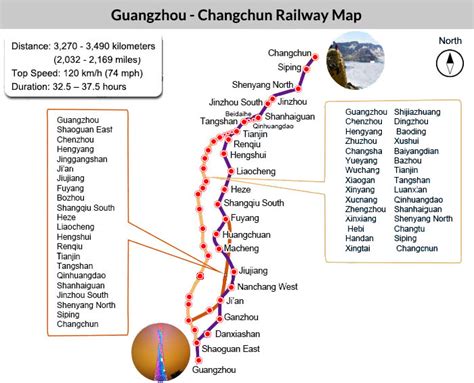 長春到太原火車多久？探討兩地文化差異與旅途風光