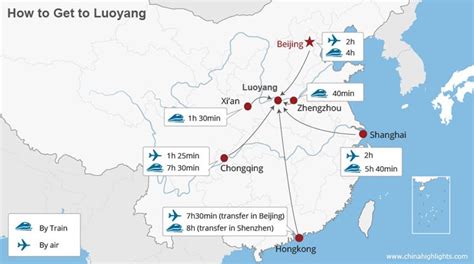 黃石到洛陽多少公里是中國地圖上的一個有趣問題