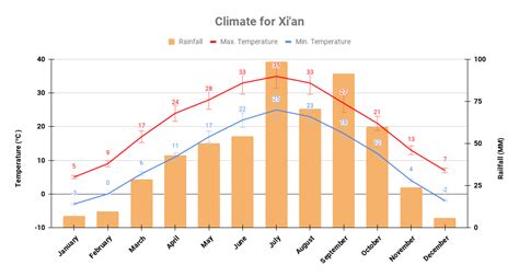 雷波縣氣候如何：多元觀點下的氣候特徵分析