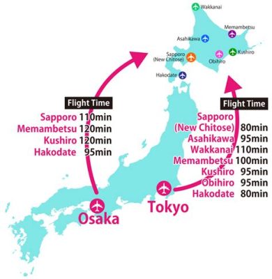 大阪如何到北海道，從時間軸與空間軸的視角探討